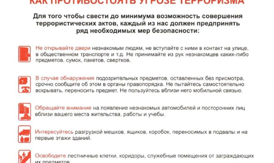 Действия граждан при угрозе террактов