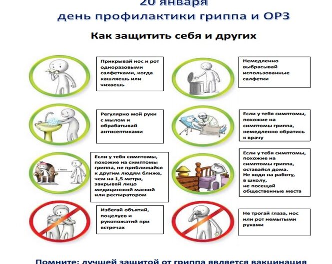 ПРОФИЛАКТИКА ГРИППА,ОРВИ и КОРОНАВИРУСНОЙ ИНФЕКЦИИ